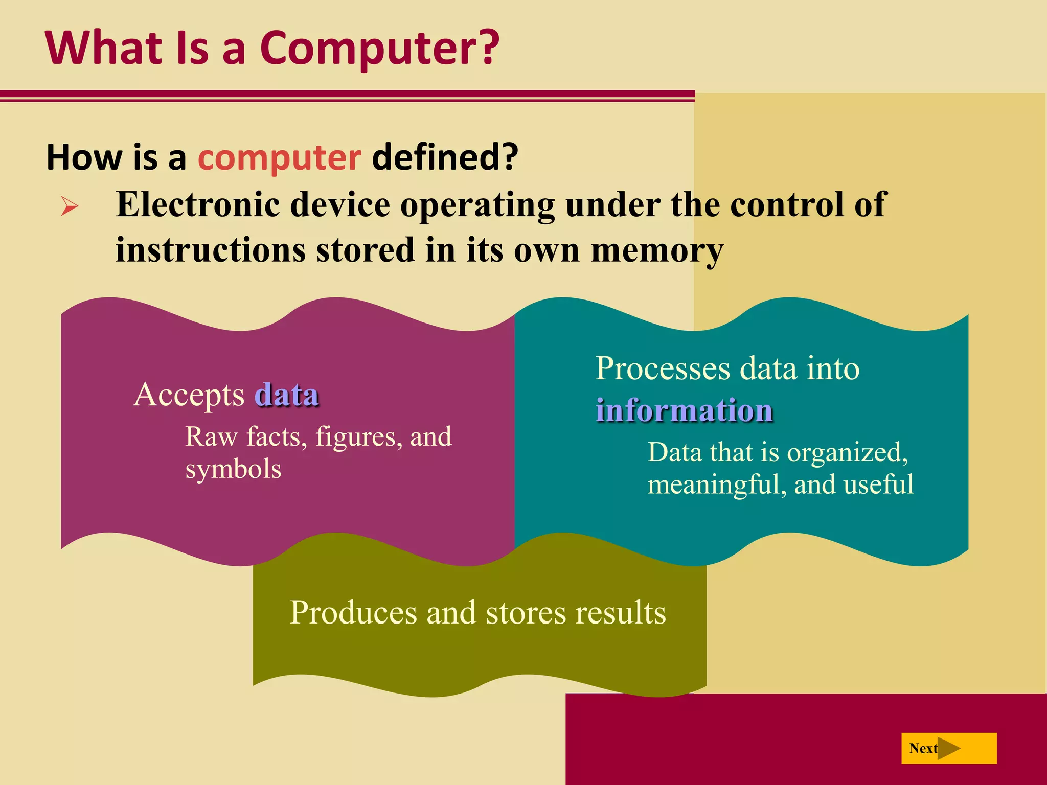 What Is a Computer?

How is a computer defined?
   Electronic device operating under the control of
    instructions stored in its own memory


                                      Processes data into
     Accepts data                     information
        Raw facts, figures, and
                                          Data that is organized,
        symbols
                                          meaningful, and useful



                 Produces and stores results


                                                                Next
 