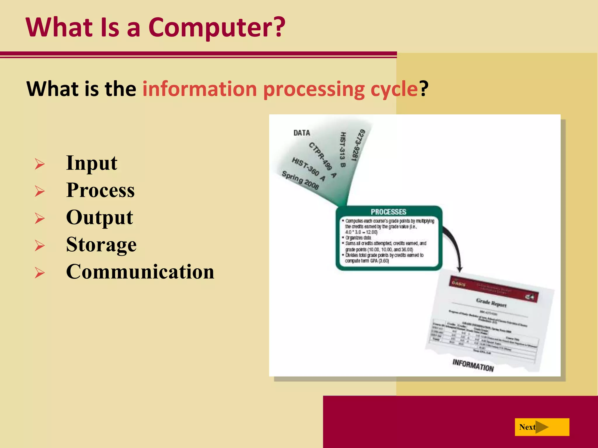 What Is a Computer?
What is the information processing cycle?


   Input
   Process
   Output
   Storage
   Communication




                                            Next
 