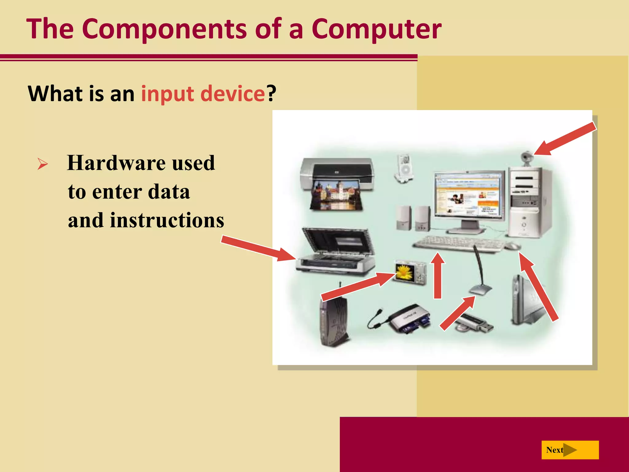 The Components of a Computer
What is an input device?

   Hardware used
    to enter data
    and instructions




                               Next
 