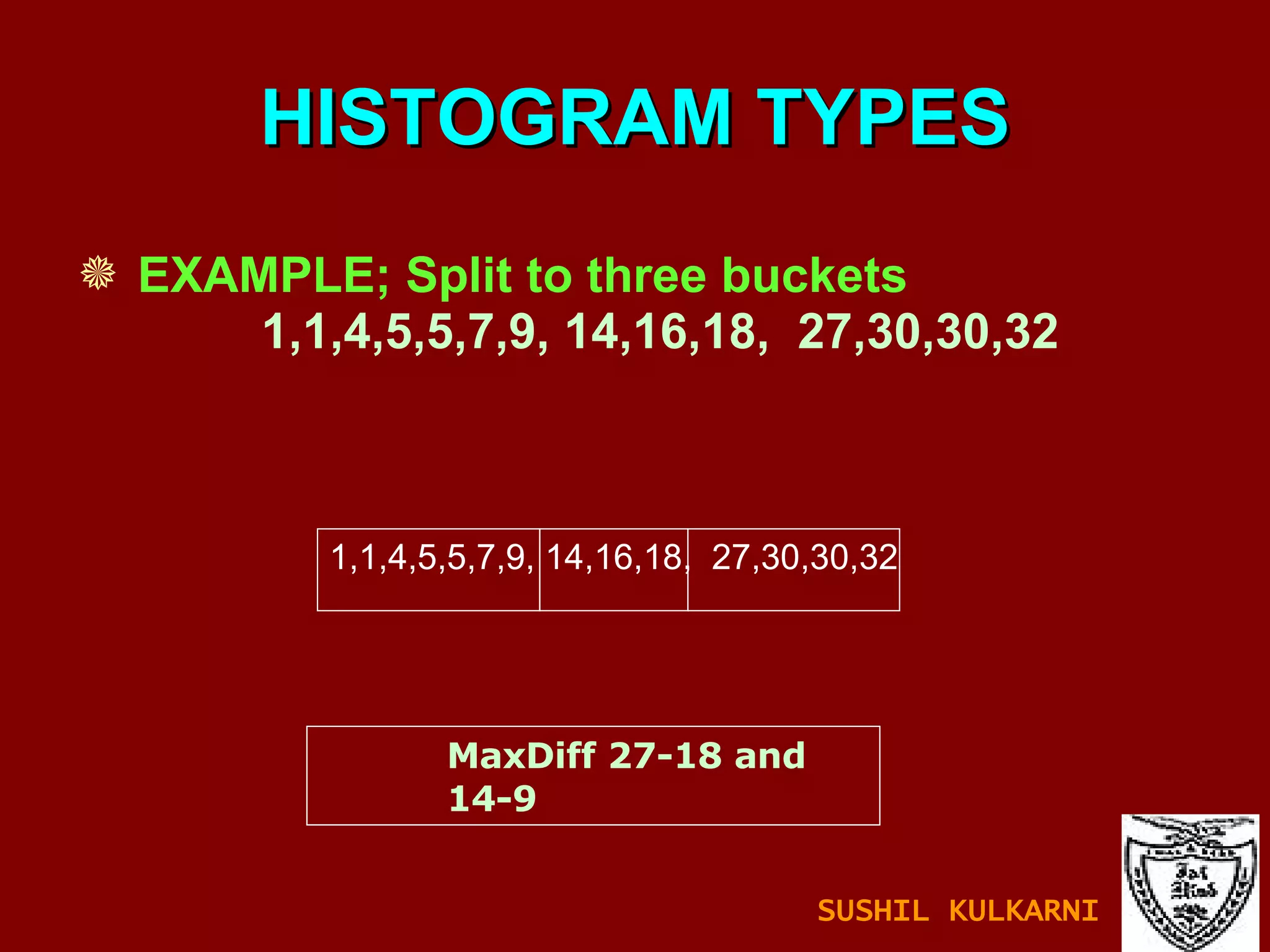 HISTOGRAM TYPES EXAMPLE; Split to three buckets  1,1,4,5,5,7,9, 14,16,18,  27,30,30,32 1,1,4,5,5,7,9, 14,16,18,  27,30,30,32 MaxDiff 27-18 and 14-9 SUSHIL KULKARNI 