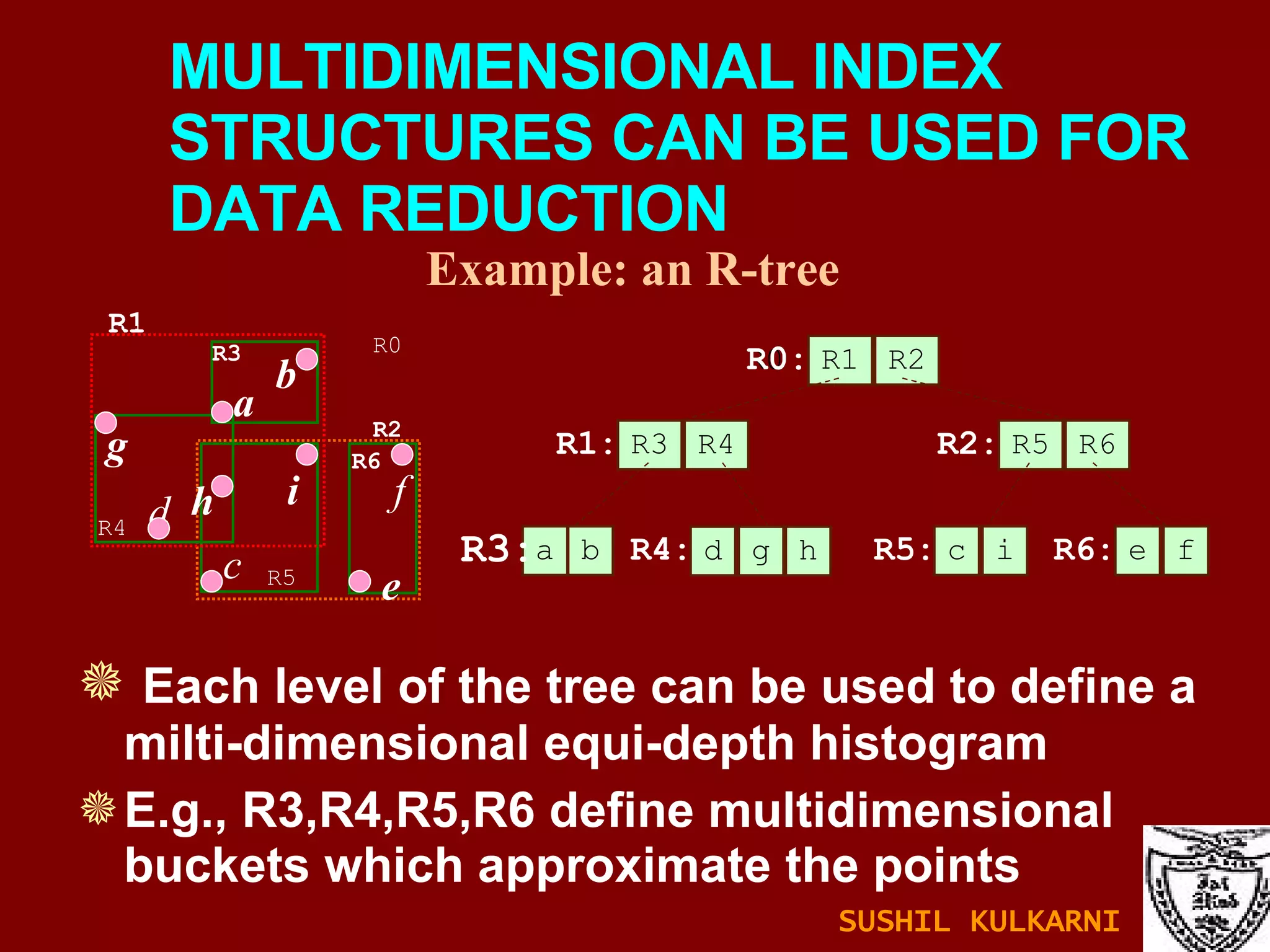 MULTIDIMENSIONAL INDEX    STRUCTURES CAN BE USED FOR    DATA REDUCTION Each level of the tree can be used to define a milti-dimensional equi-depth histogram E.g., R3,R4,R5,R6 define multidimensional buckets which approximate the points R0 R1 R2 R3 R4 R5 R6 f c g d h b a e i Example: an R-tree R0 (0) e f c i a b R5 R6 R3 R4 R1 R2 g h d R0: R1: R2: R3: R4: R5: R6: SUSHIL KULKARNI 