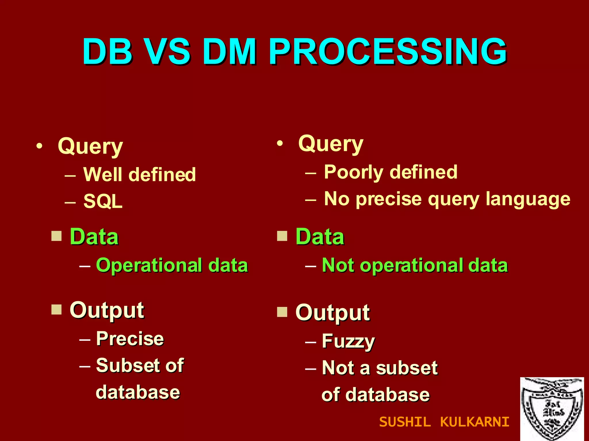 DB VS DM PROCESSING Query Well defined SQL Query Poorly defined No precise query language Data Operational data Output Precise Subset of  database Data Not operational data Output Fuzzy Not a subset  of database SUSHIL KULKARNI 