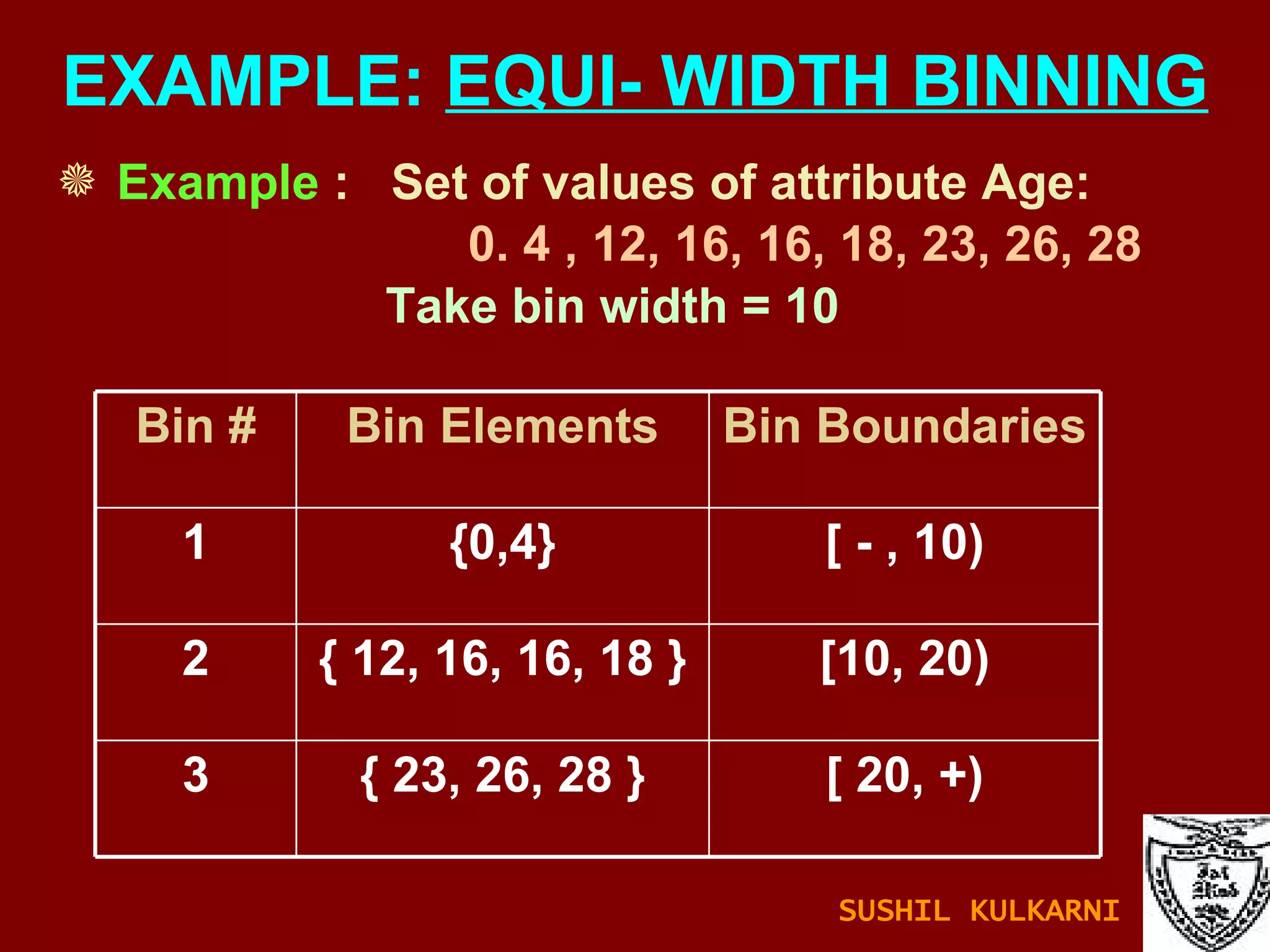 Example  :  Set of values of attribute Age:  0. 4 , 12, 16, 16, 18, 23, 26, 28 Take bin width = 10 EXAMPLE:  EQUI- WIDTH BINNING SUSHIL KULKARNI [ 20, +) { 23, 26, 28 } 3 [10, 20) { 12, 16, 16, 18 } 2 [ - , 10) {0,4} 1 Bin Boundaries Bin Elements Bin # 