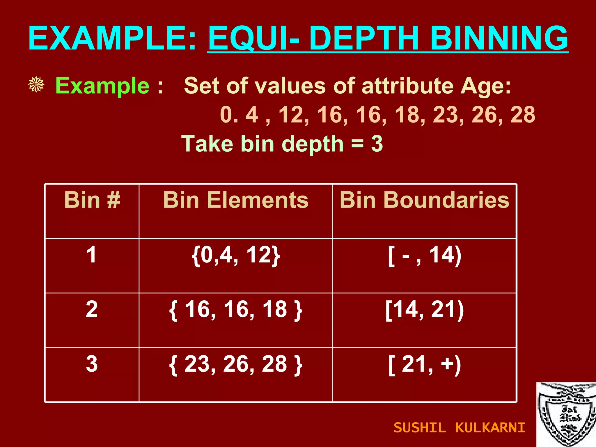 Example  :  Set of values of attribute Age:  0. 4 , 12, 16, 16, 18, 23, 26, 28 Take bin depth = 3 EXAMPLE:  EQUI- DEPTH BINNING SUSHIL KULKARNI [ 21, +) { 23, 26, 28 } 3 [14, 21) { 16, 16, 18 } 2 [ - , 14) {0,4, 12} 1 Bin Boundaries Bin Elements Bin # 