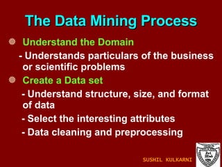 Understand the   Domain - Understands particulars of the business or scientific problems Create a Data set - Understand structure, size, and format of data - Select the interesting attributes - Data cleaning and preprocessing The Data Mining Process SUSHIL KULKARNI 