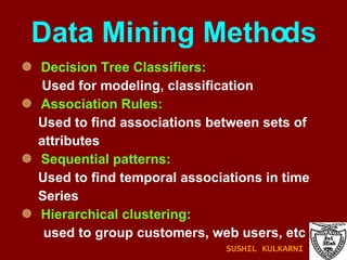 Data Mining Methods Decision Tree Classifiers:  Used for modeling, classification Association Rules: Used to find associations between sets of attributes Sequential patterns: Used to find temporal associations in time Series Hierarchical clustering: used to group customers, web users, etc SUSHIL KULKARNI 