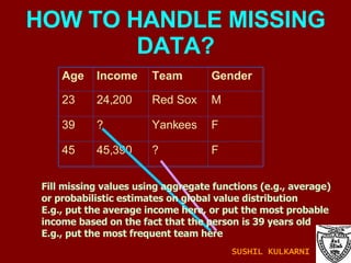 HOW TO HANDLE MISSING DATA? Fill missing values using aggregate functions (e.g., average) or probabilistic estimates on global value distribution E.g., put the average income here, or put the most probable income based on the fact that the person is 39 years old E.g., put the most frequent team here SUSHIL KULKARNI F ? 45,390 45 F Yankees ? 39 M Red Sox 24,200 23 Gender Team Income Age 