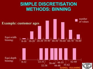 SIMPLE DISCRETISATION METHODS: BINNING Example: customer ages 0-10 10-20 20-30 30-40 40-50 50-60 60-70 70-80 Equi-width binning: number of values 0-22 22-31 44-48 32-38 38-44 48-55 55-62 62-80 Equi-depth binning: SUSHIL KULKARNI 