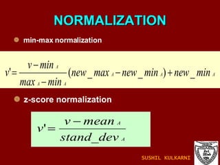 NORMALIZATION min-max normalization z-score normalization SUSHIL KULKARNI 