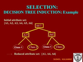 SELECTION: DECISION TREE INDUCTION: Example Initial attribute set: {A1, A2, A3, A4, A5, A6} A4 ? A1? A6? Class 1 Class 2 Class 2 Reduced attribute set:  {A1, A4, A6} Class 1 > SUSHIL KULKARNI 
