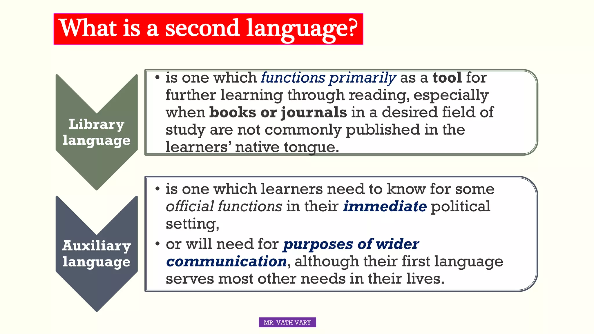 Key Topics In Second Language Acquisition Pdf www.slideshare.net