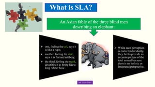 CH 1_Introducing Second Language Acquisition.pptx