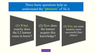 CH 1_Introducing Second Language Acquisition.pptx