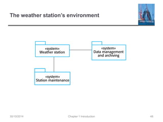 The weather station’s environment 
30/10/2014 Chapter 1 Introduction 48 
 