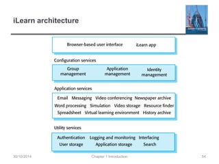 iLearn architecture 
30/10/2014 Chapter 1 Introduction 54 
 
