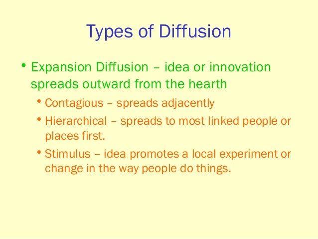 Definition Of Hierarchical Diffusion In Human Geography