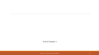 End of chapter 1
19CHIRAG PATEL - PACIFIC SCHOOL OF ENGINEERING
 
