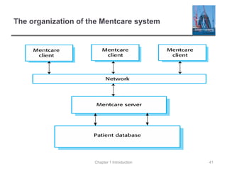 The organization of the Mentcare system
Chapter 1 Introduction 41
 