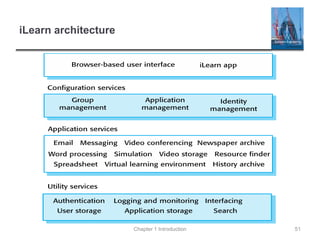 iLearn architecture
Chapter 1 Introduction 51
 