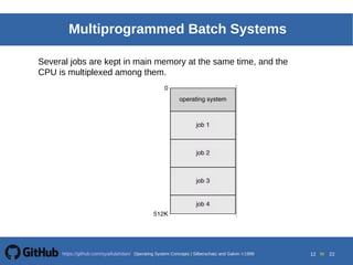 Operating System-Ch1 introduction | PPT