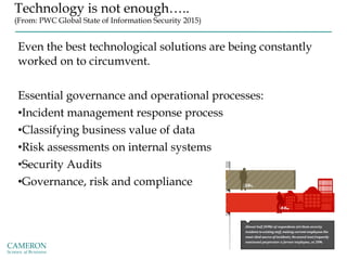 Technology is not enough…..
(From: PWC Global State of Information Security 2015)
Even the best technological solutions are being constantly
worked on to circumvent.
Essential governance and operational processes:
•Incident management response process
•Classifying business value of data
•Risk assessments on internal systems
•Security Audits
•Governance, risk and compliance
 