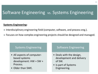 16
Software Engineering vs. Systems Engineering
Systems Engineering:
 Interdisciplinary engineering field (computer, software, and process eng.).
 Focuses on how complex engineering projects should be designed and managed.
Systems Engineering
• All aspects of computer-
based systems
development: HW + SW +
Process.
• Older than SWE.
Software Engineering
• Deals with the design,
development and delivery
of SW.
• Is part of Systems
Engineering.
 