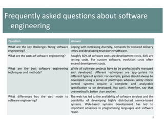 18
Frequently asked questions about software
engineering
Question Answer
What are the key challenges facing software
engineering?
Coping with increasing diversity, demands for reduced delivery
times and developing trustworthy software.
What are the costs of software engineering? Roughly 60% of software costs are development costs, 40% are
testing costs. For custom software, evolution costs often
exceed development costs.
What are the best software engineering
techniques and methods?
While all software projects have to be professionally managed
and developed, different techniques are appropriate for
different types of system. For example, games should always be
developed using a series of prototypes whereas safety critical
control systems require a complete and analyzable
specification to be developed. You can’t, therefore, say that
one method is better than another.
What differences has the web made to
software engineering?
The web has led to the availability of software services and the
possibility of developing highly distributed service-based
systems. Web-based systems development has led to
important advances in programming languages and software
reuse.
 
