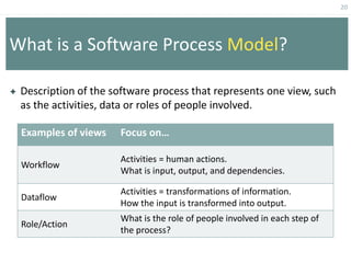 20
What is a Software Process Model?
 Description of the software process that represents one view, such
as the activities, data or roles of people involved.
Examples of views Focus on…
Workflow
Activities = human actions.
What is input, output, and dependencies.
Dataflow
Activities = transformations of information.
How the input is transformed into output.
Role/Action
What is the role of people involved in each step of
the process?
 