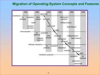 22
Migration of Operating-System Concepts and Features
 