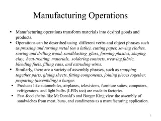 Operation Material Ch 1 Introduction.ppt