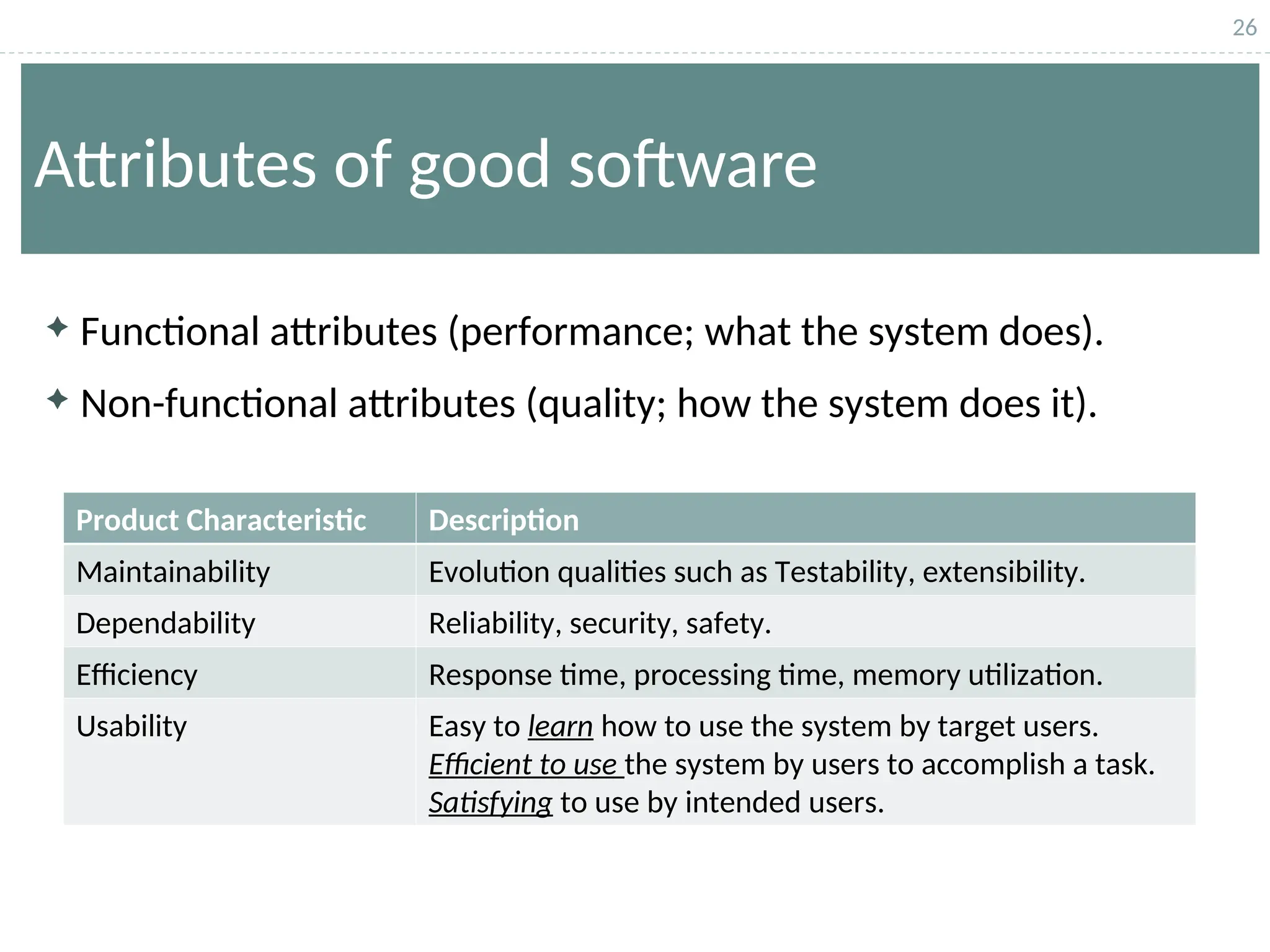 26
Attributes of good software
 Functional attributes (performance; what the system does).
 Non-functional attributes (quality; how the system does it).
Product Characteristic Description
Maintainability Evolution qualities such as Testability, extensibility.
Dependability Reliability, security, safety.
Efficiency Response time, processing time, memory utilization.
Usability Easy to learn how to use the system by target users.
Efficient to use the system by users to accomplish a task.
Satisfying to use by intended users.
 