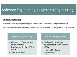 16
Software Engineering vs. Systems Engineering
Systems Engineering:
Interdisciplinary engineering field (computer, software, and process eng.).
Focuses on how complex engineering projects should be designed and managed.
 