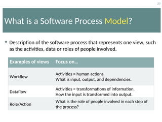 20
What is a Software Process Model?
 Description of the software process that represents one view, such
as the activities, data or roles of people involved.
Examples of views Focus on…
Workflow
Activities = human actions.
What is input, output, and dependencies.
Dataflow
Activities = transformations of information.
How the input is transformed into output.
Role/Action
What is the role of people involved in each step of
the process?
 