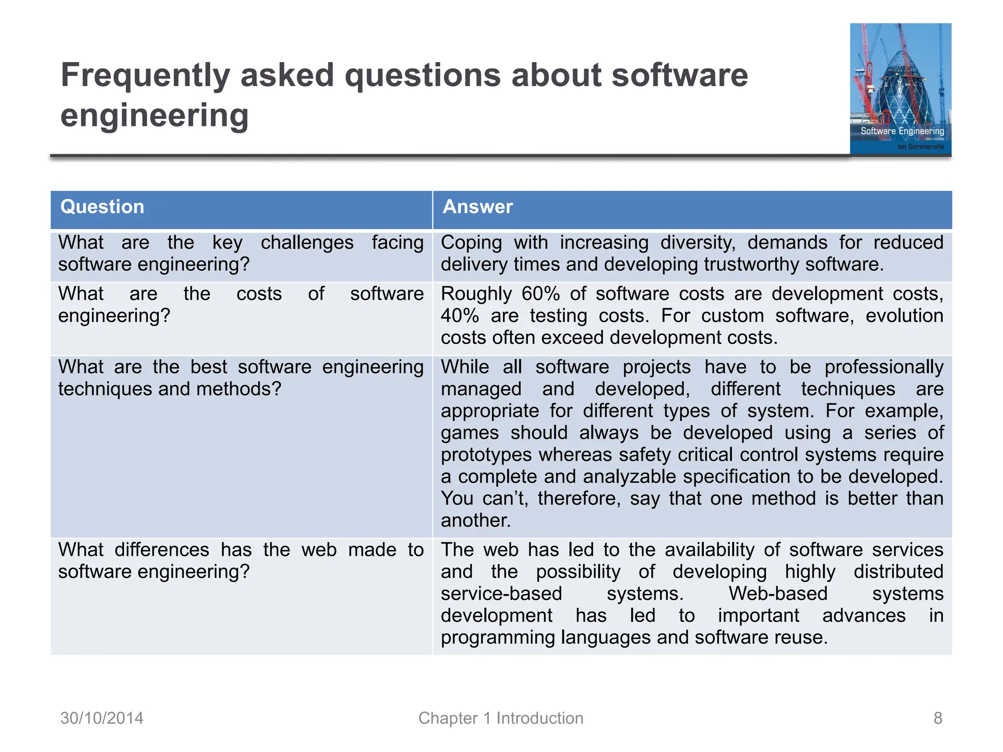 Chapter 1 Introduction 8
Frequently asked questions about software
engineering
Question Answer
What are the key challenges facing
software engineering?
Coping with increasing diversity, demands for reduced
delivery times and developing trustworthy software.
What are the costs of software
engineering?
Roughly 60% of software costs are development costs,
40% are testing costs. For custom software, evolution
costs often exceed development costs.
What are the best software engineering
techniques and methods?
While all software projects have to be professionally
managed and developed, different techniques are
appropriate for different types of system. For example,
games should always be developed using a series of
prototypes whereas safety critical control systems require
a complete and analyzable specification to be developed.
You can’t, therefore, say that one method is better than
another.
What differences has the web made to
software engineering?
The web has led to the availability of software services
and the possibility of developing highly distributed
service-based systems. Web-based systems
development has led to important advances in
programming languages and software reuse.
30/10/2014
 