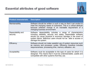 Ch1 Introduction to Software Engineeringpptx | PPTX