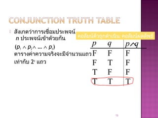  สังเกตว่าการเชื่อมประพจน์
n ประพจน์เข้าด้วยกัน
(p1 ∧ p2 ∧ … ∧ pn)
ตารางค่าความจริงจะมีจำานวนแถว
เท่ากับ 2n
แถว
13
p q p∧q
F F F
F T F
T F F
T T T
คอลัมน์ตัวถูกดำาเนินการคอลัมน์ผลลัพธ์
 