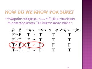 การพิสูจน์การสมมูลของ p → q กับข้อความแย้งสลับ
ที่(contrapositive) โดยใช้ตารางค่าความจริง :
25
p q ¬q ¬p p→q ¬q →¬p
F F T T T T
F T F T T T
T F T F F F
T T F F T T
 