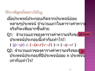 เมื่อประพจน์ประกอบเกิดจากประพจน์ย่อย
หลายๆประพจน์ จำานวนแถวในตารางค่าความ
จริงก็จะเพิ่มมากขึ้นด้วย
Q1: จำานวนแถวของตารางค่าความจริงของ
ประพจน์ประกอบนี้เท่ากับเท่าไร?:
( (p→p) ∧ (¬(s∧r)∨¬t) )→ (¬q→r )
Q2: จำานวนแถวของตารางค่าความจริงของ
ประพจน์ประกอบที่มีประพจน์ย่อย n ประพจน์
เท่ากับเท่าไร?
45
32 rows
2n
 