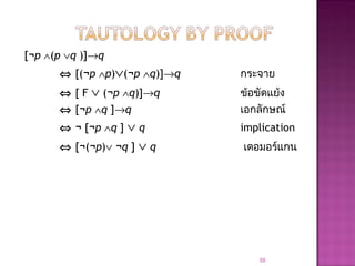 [¬p ∧(p ∨q )]→q
⇔ [(¬p ∧p)∨(¬p ∧q)]→q กระจาย
⇔ [ F ∨ (¬p ∧q)]→q ข้อขัดแย้ง
⇔ [¬p ∧q ]→q เอกลักษณ์
⇔ ¬ [¬p ∧q ] ∨ q implication
⇔ [¬(¬p)∨ ¬q ] ∨ q เดอมอร์แกน
55
 