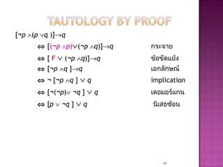 [¬p ∧(p ∨q )]→q
⇔ [(¬p ∧p)∨(¬p ∧q)]→q กระจาย
⇔ [ F ∨ (¬p ∧q)]→q ข้อขัดแย้ง
⇔ [¬p ∧q ]→q เอกลักษณ์
⇔ ¬ [¬p ∧q ] ∨ q implication
⇔ [¬(¬p)∨ ¬q ] ∨ q เดอมอร์แกน
⇔ [p ∨ ¬q ] ∨ q นิเสธซ้อน
56
 