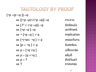 [¬p ∧(p ∨q )]→q
⇔ [(¬p ∧p)∨(¬p ∧q)]→q กระจาย
⇔ [ F ∨ (¬p ∧q)]→q ข้อขัดแย้ง
⇔ [¬p ∧q ]→q เอกลักษณ์
⇔ ¬ [¬p ∧q ] ∨ q implication
⇔ [¬(¬p)∨ ¬q ] ∨ q เดอมอร์แกน
⇔ [p ∨ ¬q ] ∨ q นิเสธซ้อน
⇔ p ∨ [¬q ∨q ] เปลี่ยนกลุ่ม
⇔ p ∨ [q ∨¬q ] สลับที่
⇔ p ∨ T สัจนิรันดร์
⇔ T ครอบคลุม
60
 