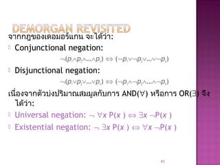 จากกฎของเดอมอร์แกน จะได้ว่า:
 Conjunctional negation:
¬(p1∧p2∧…∧pn) ⇔ (¬p1∨¬p2∨…∨¬pn)
 Disjunctional negation:
¬(p1∨p2∨…∨pn) ⇔ (¬p1∧¬p2∧…∧¬pn)
เนื่องจากตัวบ่งปริมาณสมมูลกับการ AND(∀) หรือการ OR(∃) จึง
ได้ว่า:
 Universal negation: ¬ ∀x P(x ) ⇔ ∃x ¬P(x )
 Existential negation: ¬ ∃x P(x ) ⇔ ∀x ¬P(x )
83
 