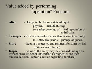 Value added by performing
“operation” Function
• Alter - change in the form or state of input:
physical – manufacturing;
sensual/psychological – feeling comfort or
satisfaction
• Transport - located somewhere other than where it currently
is. Entity like people, garbage or goods.
• Store - kept in a protected environment for some period
of time ( ware house)
• Inspect - value of the entity may be enriched through an
inspection as we better understand its properties and then
make a decision ( repair, decision regarding purchase)
 
