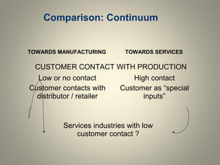 Comparison: Continuum
CUSTOMER CONTACT WITH PRODUCTION
Low or no contact
Customer contacts with
distributor / retailer
High contact
Customer as “special
inputs”
TOWARDS MANUFACTURING TOWARDS SERVICES
Services industries with low
customer contact ?
 