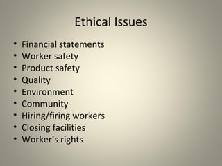 1-67
Ethical Issues
• Financial statements
• Worker safety
• Product safety
• Quality
• Environment
• Community
• Hiring/firing workers
• Closing facilities
• Worker’s rights
 