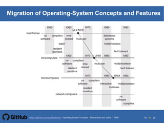 16 to 22https://github.com/syaifulahdan/
Migration of Operating-System Concepts and Features
Operating System Concepts | Silberschatz and Galvin 1999
 