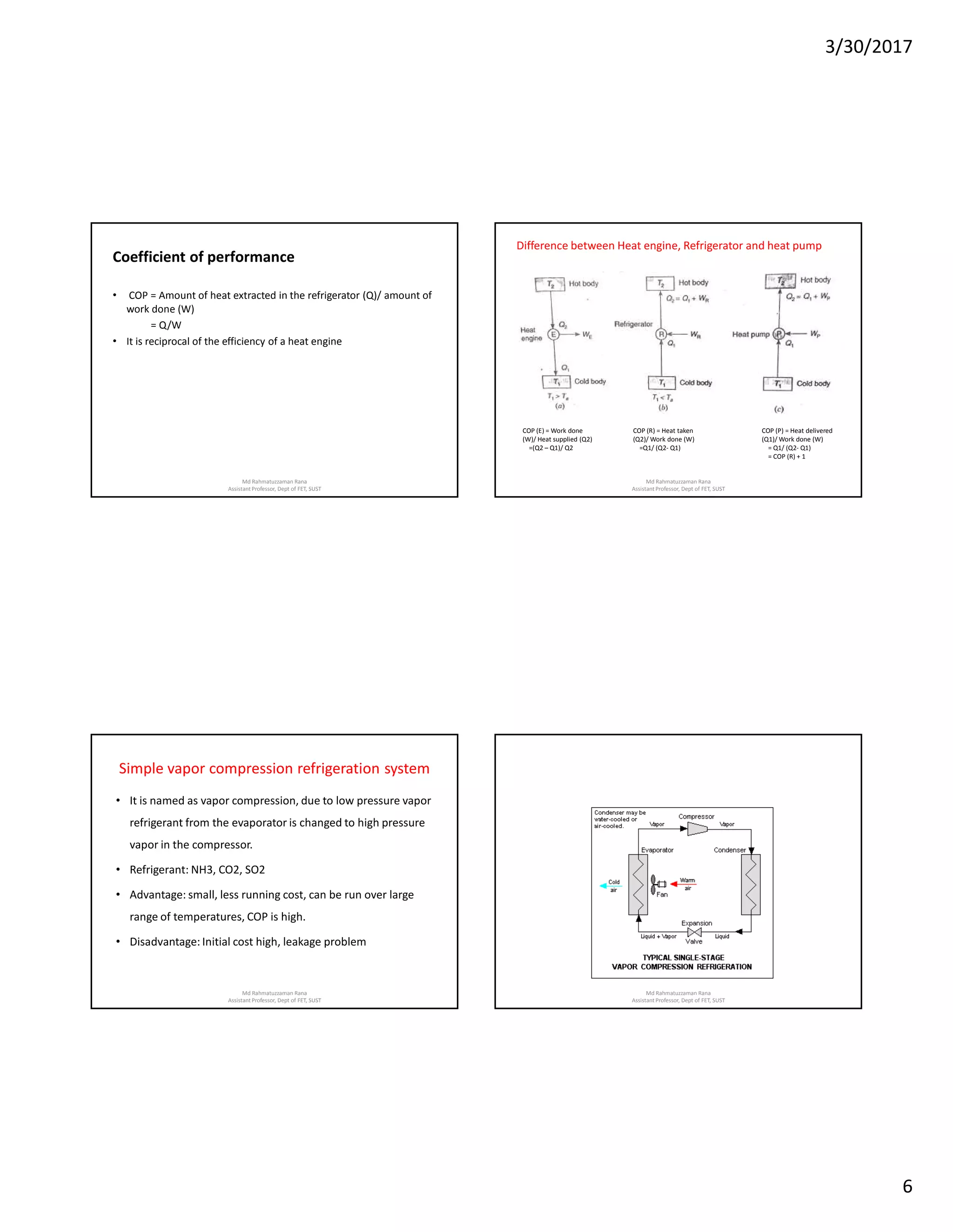 3/30/2017
6
Coefficient of performance
• COP = Amount of heat extracted in the refrigerator (Q)/ amount of
work done (W)
= Q/W
• It is reciprocal of the efficiency of a heat engine
Md Rahmatuzzaman Rana
AssistantProfessor, Dept of FET, SUST
Difference between Heat engine, Refrigerator and heat pump
COP (E) = Work done
(W)/ Heat supplied (Q2)
=(Q2 – Q1)/ Q2
COP (R) = Heat taken
(Q2)/ Work done (W)
=Q1/ (Q2- Q1)
COP (P) = Heat delivered
(Q1)/ Work done (W)
= Q1/ (Q2- Q1)
= COP (R) + 1
Md Rahmatuzzaman Rana
AssistantProfessor, Dept of FET, SUST
Simple vapor compression refrigeration system
• It is named as vapor compression, due to low pressure vapor
refrigerant from the evaporator is changed to high pressure
vapor in the compressor.
• Refrigerant: NH3, CO2, SO2
• Advantage: small, less running cost, can be run over large
range of temperatures, COP is high.
• Disadvantage: Initial cost high, leakage problem
Md Rahmatuzzaman Rana
AssistantProfessor, Dept of FET, SUST
Md Rahmatuzzaman Rana
AssistantProfessor, Dept of FET, SUST
 