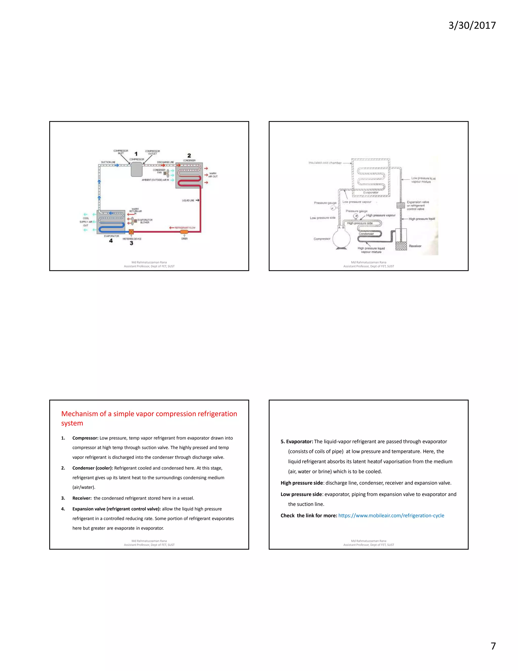 3/30/2017
7
Md Rahmatuzzaman Rana
AssistantProfessor, Dept of FET, SUST
Md Rahmatuzzaman Rana
AssistantProfessor, Dept of FET, SUST
Mechanism of a simple vapor compression refrigeration
system
1. Compressor: Low pressure, temp vapor refrigerant from evaporator drawn into
compressor at high temp through suction valve. The highly pressed and temp
vapor refrigerant is discharged into the condenser through discharge valve.
2. Condenser (cooler): Refrigerant cooled and condensed here. At this stage,
refrigerant gives up its latent heat to the surroundings condensing medium
(air/water).
3. Receiver: the condensed refrigerant stored here in a vessel.
4. Expansion valve (refrigerant control valve): allow the liquid high pressure
refrigerant in a controlled reducing rate. Some portion of refrigerant evaporates
here but greater are evaporate in evaporator.
Md Rahmatuzzaman Rana
AssistantProfessor, Dept of FET, SUST
5. Evaporator: The liquid-vapor refrigerant are passed through evaporator
(consists of coils of pipe) at low pressure and temperature. Here, the
liquid refrigerant absorbs its latent heatof vaporisation from the medium
(air, water or brine) which is to be cooled.
High pressure side: discharge line, condenser, receiver and expansion valve.
Low pressure side: evaporator, piping from expansion valve to evaporator and
the suction line.
Check the link for more: https://www.mobileair.com/refrigeration-cycle
Md Rahmatuzzaman Rana
AssistantProfessor, Dept of FET, SUST
 