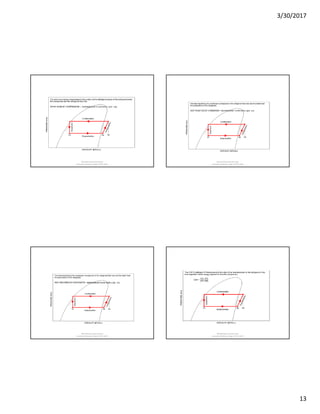 3/30/2017
13
Md Rahmatuzzaman Rana
AssistantProfessor, Dept of FET, SUST
Md Rahmatuzzaman Rana
AssistantProfessor, Dept of FET, SUST
Md Rahmatuzzaman Rana
AssistantProfessor, Dept of FET, SUST
Md Rahmatuzzaman Rana
AssistantProfessor, Dept of FET, SUST
 