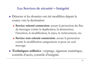 19
Les Services de sécurité – Intégrité
 Détecter si les données ont été modifiées depuis la
source vers la destination
 Service orienté connexion: assure la protection du flux
de messages contre la duplication, la destruction,
l’insertion, la modification, le rejeu, le reclassement, etc.
 Service non orienté connexion: assure la protection
contre la modification uniquement et pour un seul
message.
 Techniques utilisées : cryptage, signature numérique,
contrôle d’accès, contrôle d’intégrité.
 